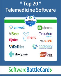 Top 20 Telemedicine Software BattleCard 2024: Amwell vs. Alternatives