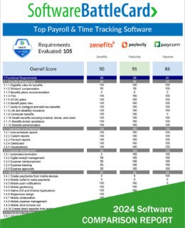 Top Payroll & Time Tracking Software BattleCard--Zenefits vs. Paylocity vs. Paycom